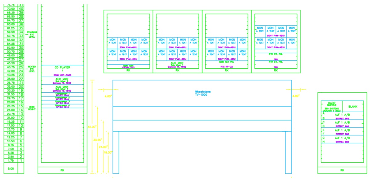 Audio Elevations