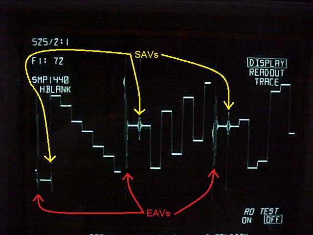 Component Waveform