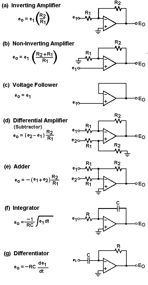 Op Amp