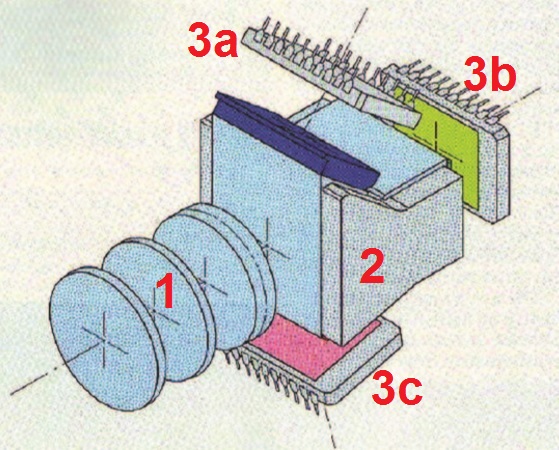 Optical block