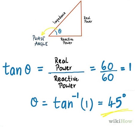 Power Factor